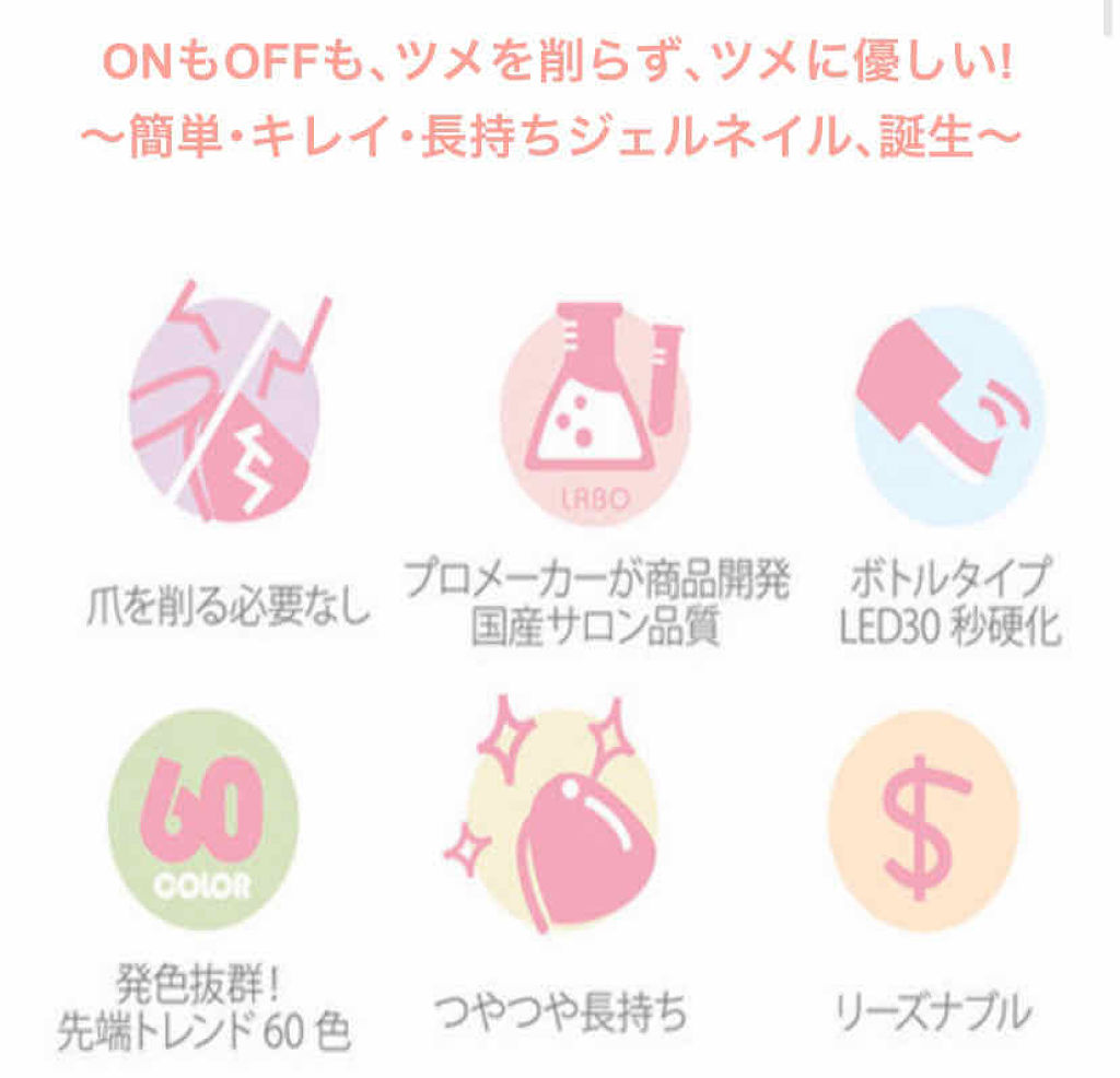 ファーストキット LEDライト付/by Nail Labo/ネイル用品を使ったクチコミ（2枚目）