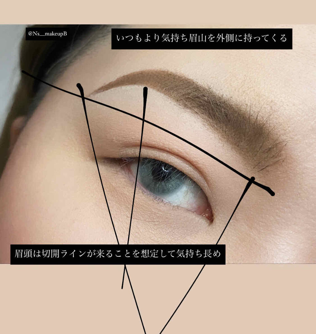 フルイッドライン ブロウ ジェルクリーム/M・A・C/その他アイブロウを使ったクチコミ（2枚目）