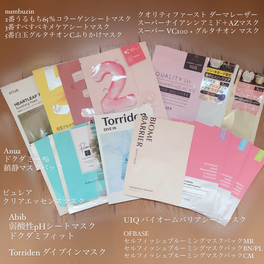 シェーディングパウダー/キャンメイク/シェーディングを使ったクチコミ(4枚目)