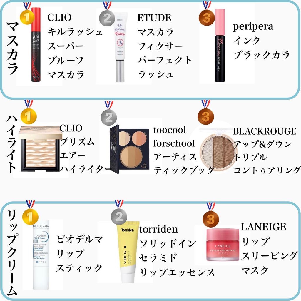 リップスリーピングマスク/LANEIGE/リップバームを使ったクチコミ(3枚目)