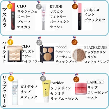 リップスリーピングマスク/LANEIGE/リップケア・リップクリームを使ったクチコミ（3枚目）