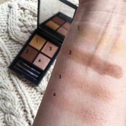 梅ちゃんアラフィフツヤ肌オタク on LIPS 「𓅪𓂃𓈒𓏸「3」は創造を意味する数字.~まだ知らない、自分らし..」(5枚目)