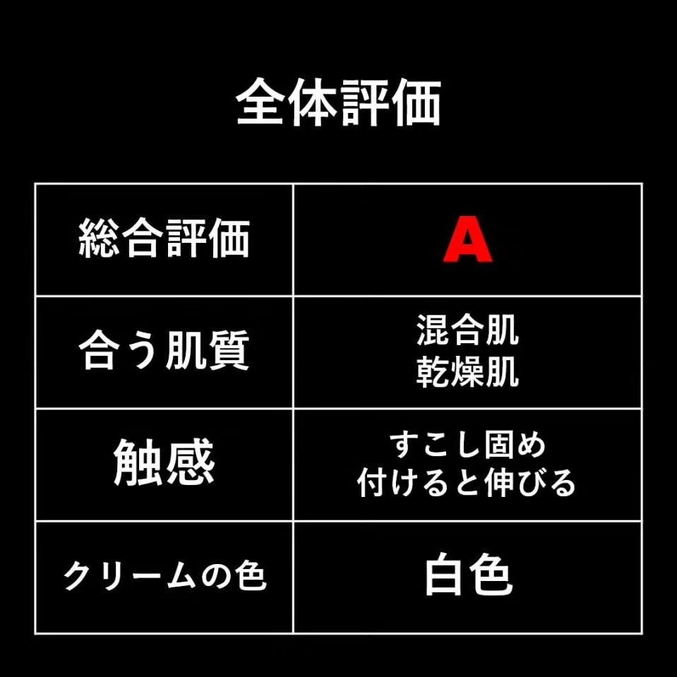 ニベアクリーム/ニベア/ボディクリームを使ったクチコミ(4枚目)