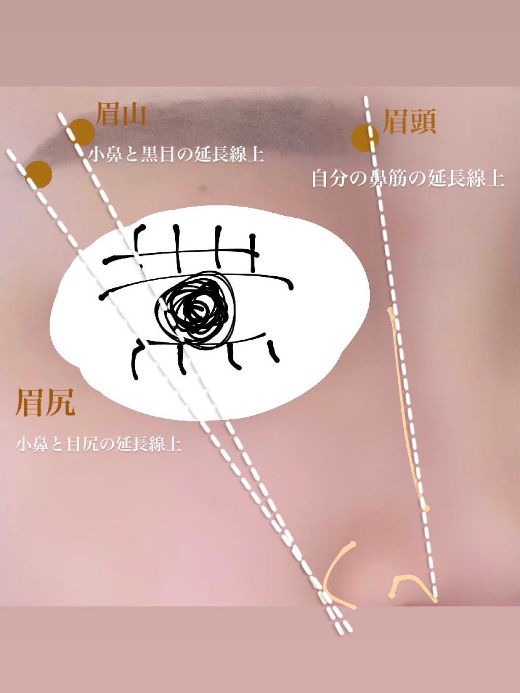 カラーリングアイブロウ/ヘビーローテーション/眉マスカラを使ったクチコミ(2枚目)