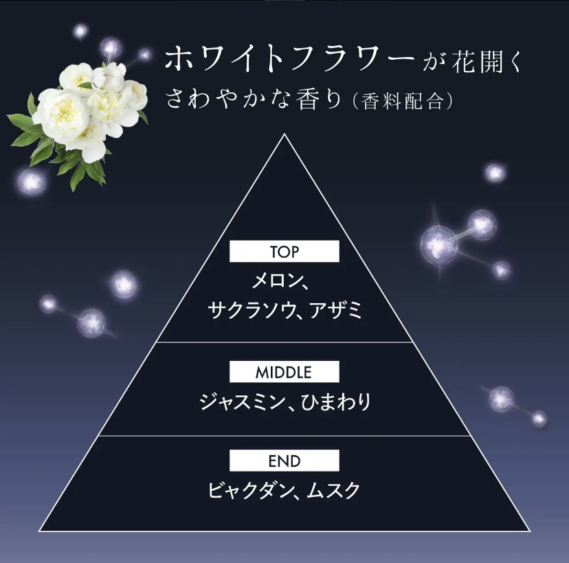 ネクサス インテンスダメージリペアヘアマスク/NEXXUS(ネクサス)/ヘアマスク・ヘアパックを使ったクチコミ（2枚目）