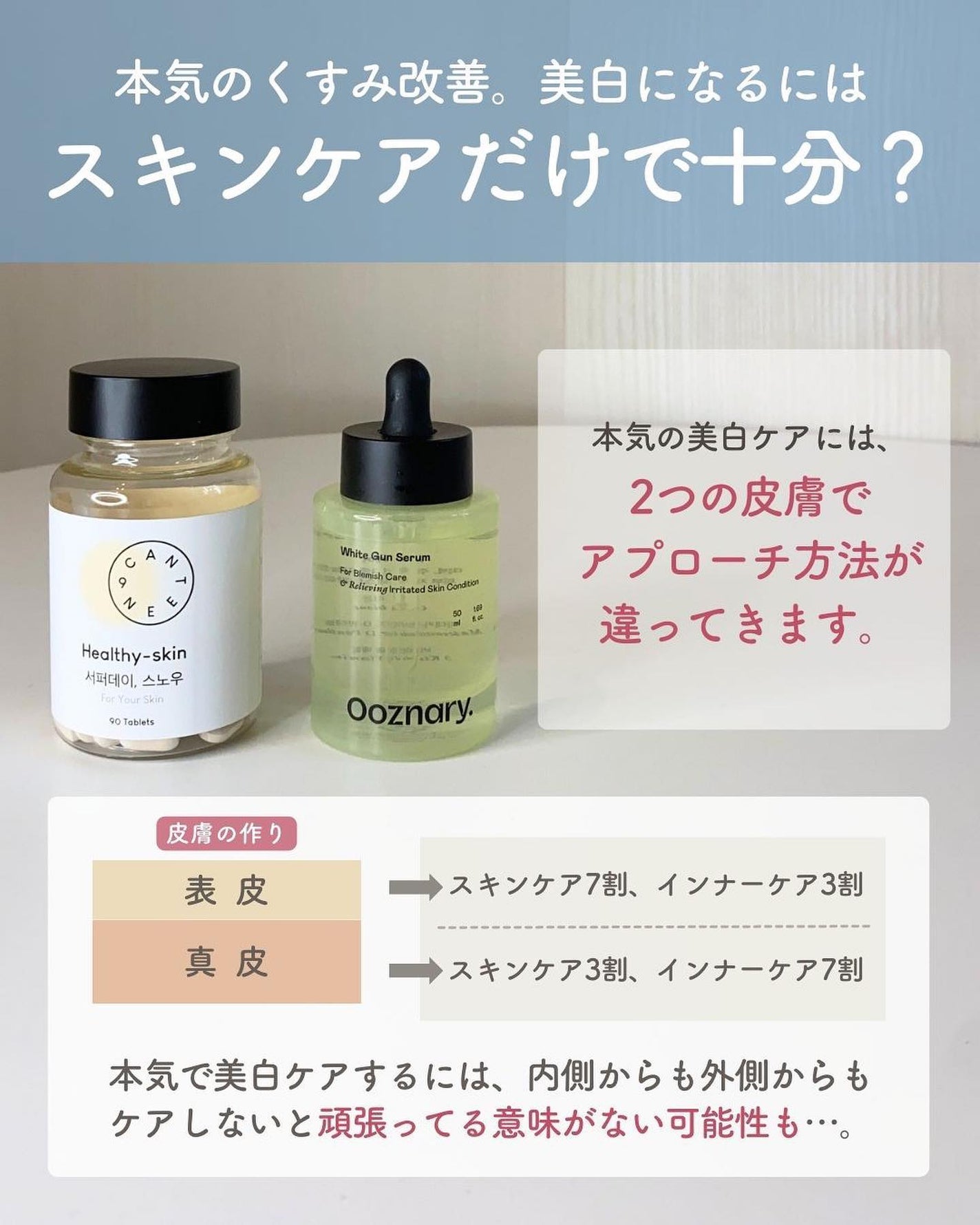 らな ♡ 韓国スキンケア / 韓国コスメ on LIPS 「他の投稿はこちら→@lana__cosme【訂正です🙏】5ペー..」(2枚目)