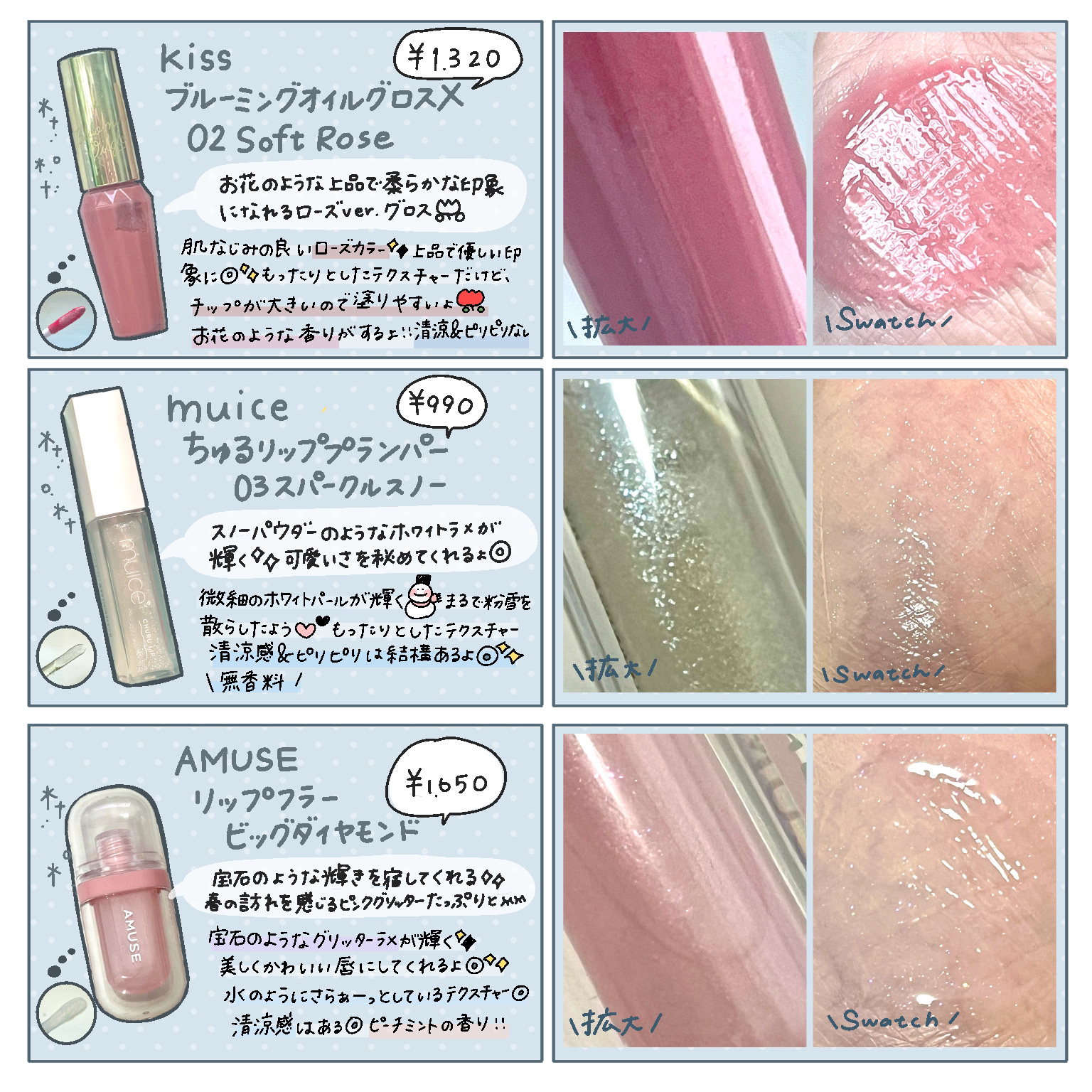 ブルーミングオイルグロスX/KiSS/リップグロスを使ったクチコミ（3枚目）