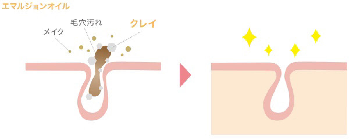 クレンジングオイル/CLAYGE/オイルクレンジングを使ったクチコミ（3枚目）