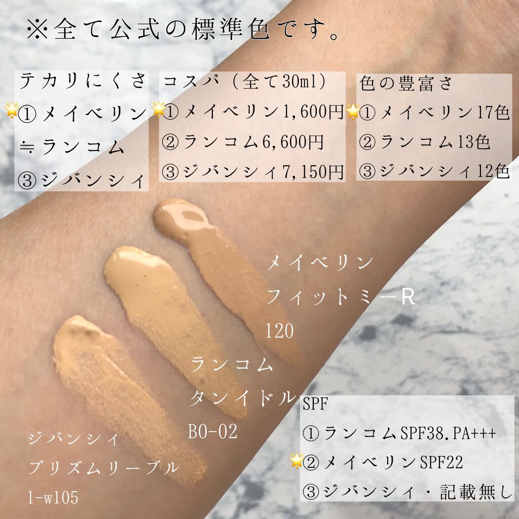 フィットミー リキッドファンデーション R/MAYBELLINE NEW YORK/リキッドファンデーションを使ったクチコミ(4枚目)