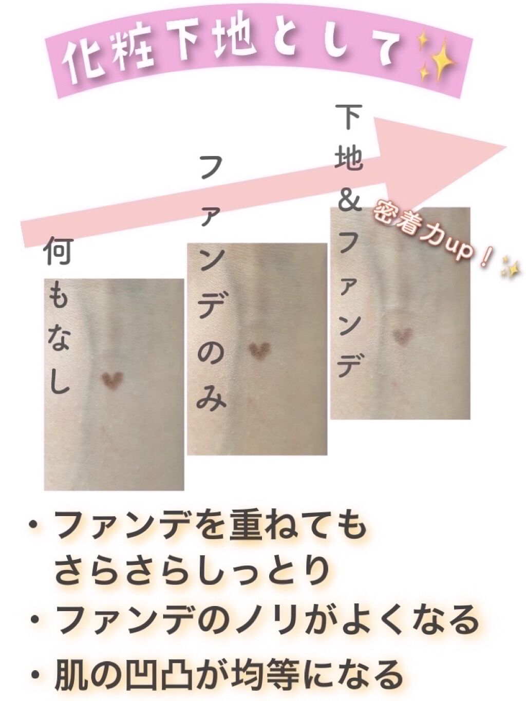 マーメイドスキンジェルUV/キャンメイク/日焼け止めジェルを使ったクチコミ（3枚目）