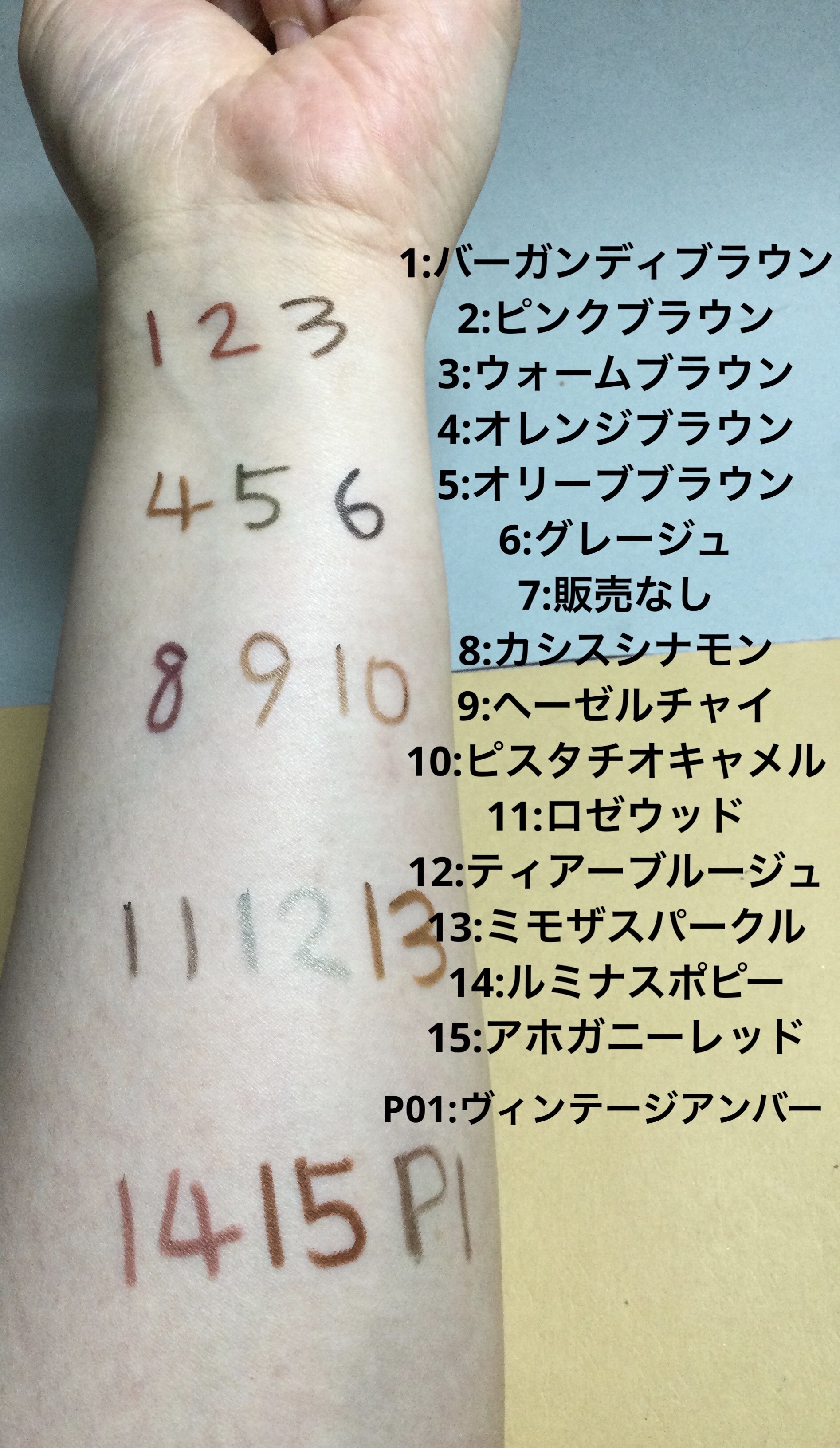 エテュセ ラスティング ジェルライナー/ettusais/ジェルアイライナーを使ったクチコミ（2枚目）