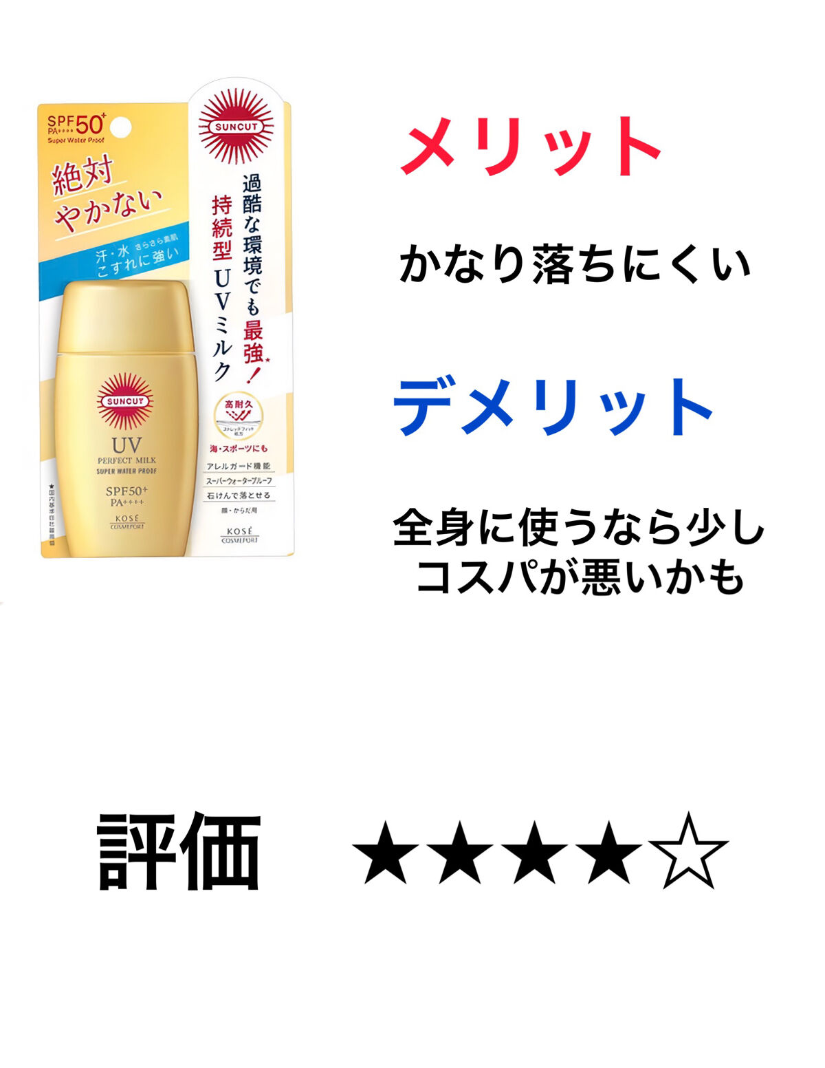 を使ったクチコミ（2枚目）