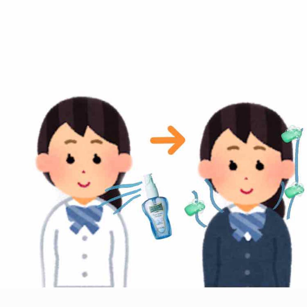 ボディスプレー ピュアソープ/ボディファンタジー/香水(レディース)を使ったクチコミ（3枚目）