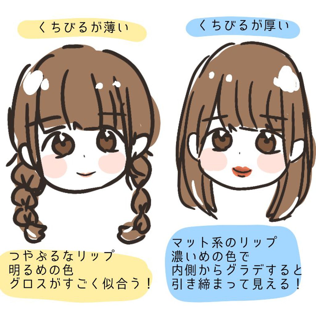 オペラ リップティント N/OPERA/リップティントを使ったクチコミ(6枚目)