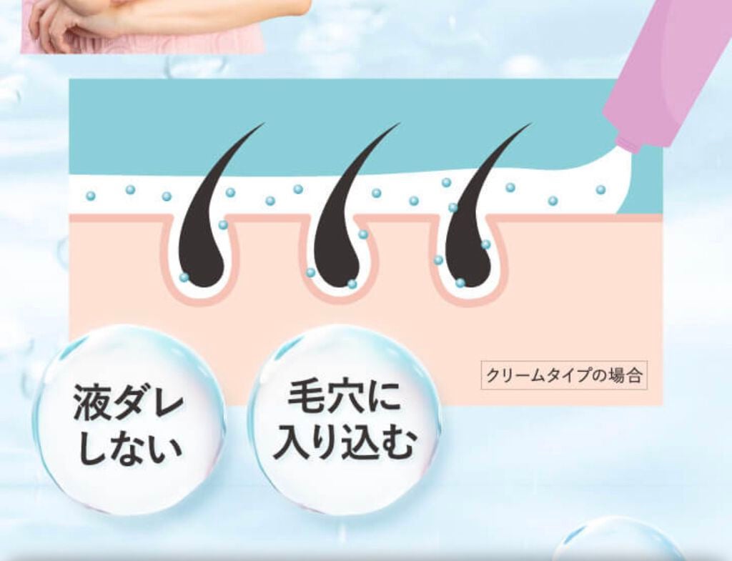 脱毛クリーム MOOMO/自然化粧品研究所/除毛クリームを使ったクチコミ(2枚目)