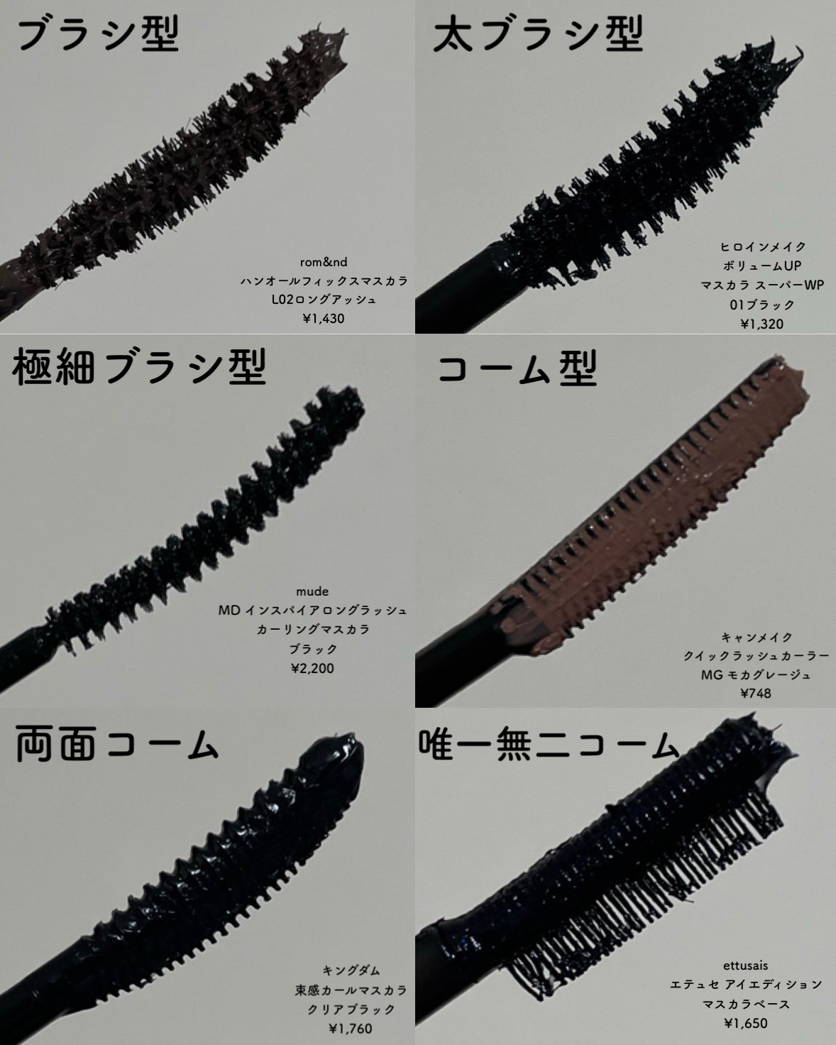 クイックラッシュカーラー/キャンメイク/マスカラ下地を使ったクチコミ（3枚目）