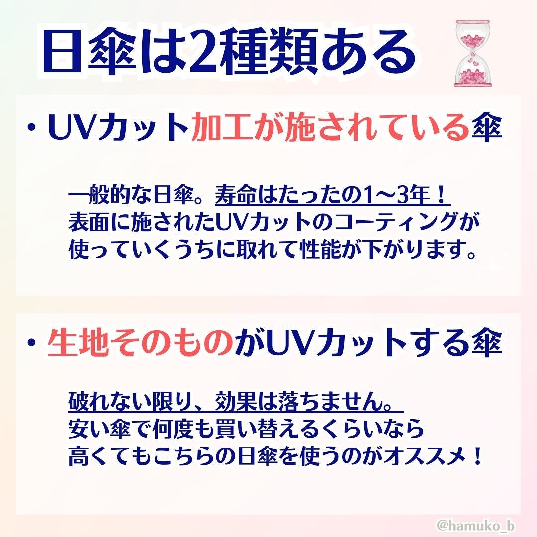 サンバリア100/サンバリア100/日傘を使ったクチコミ(3枚目)