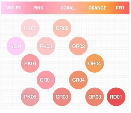 アピュー パステルブラッシャー/A’pieu/パウダーチークを使ったクチコミ(4枚目)