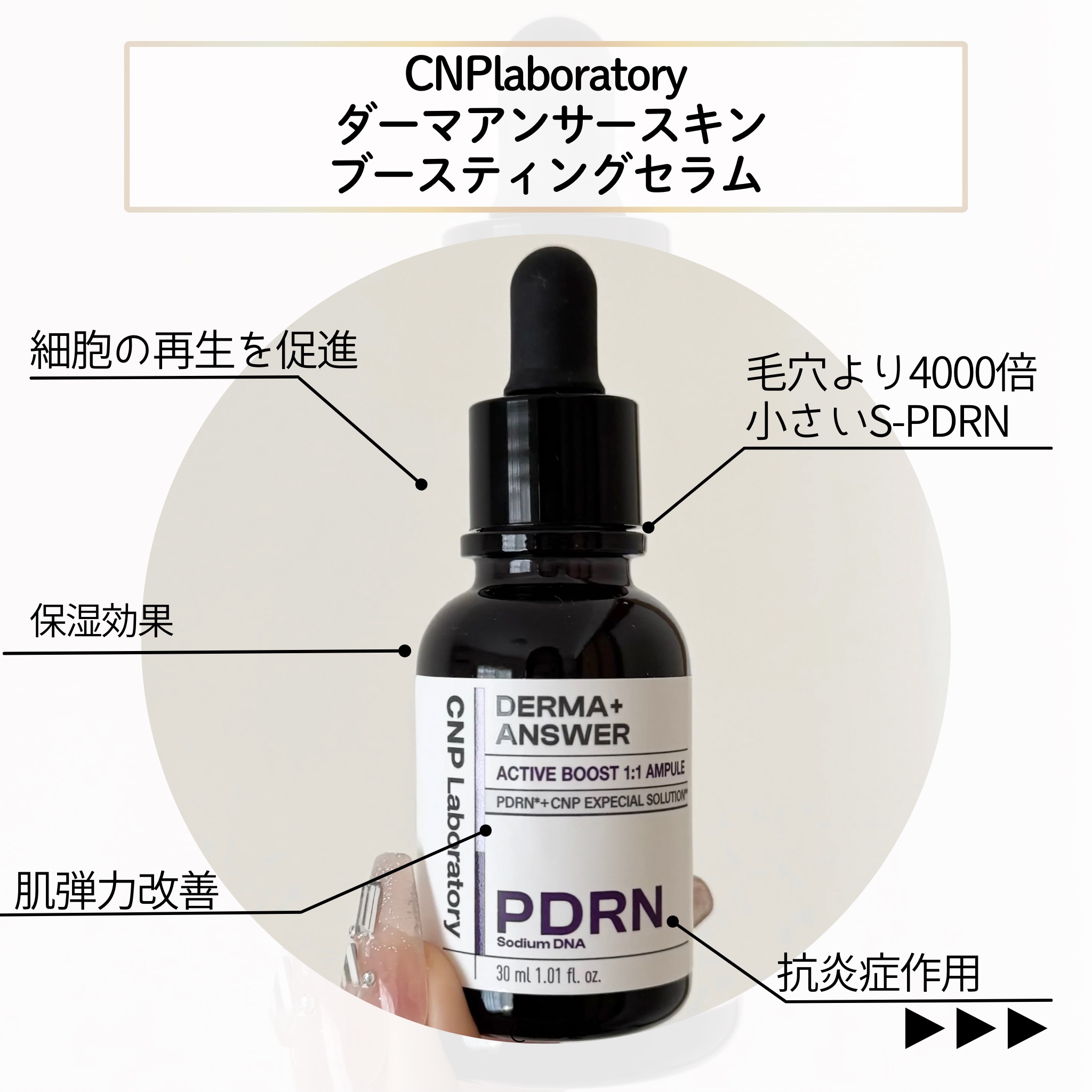 ダーマアンサー PDRN アクティブブースト1:1アンプル/CNP Laboratory/美容液を使ったクチコミ（2枚目）
