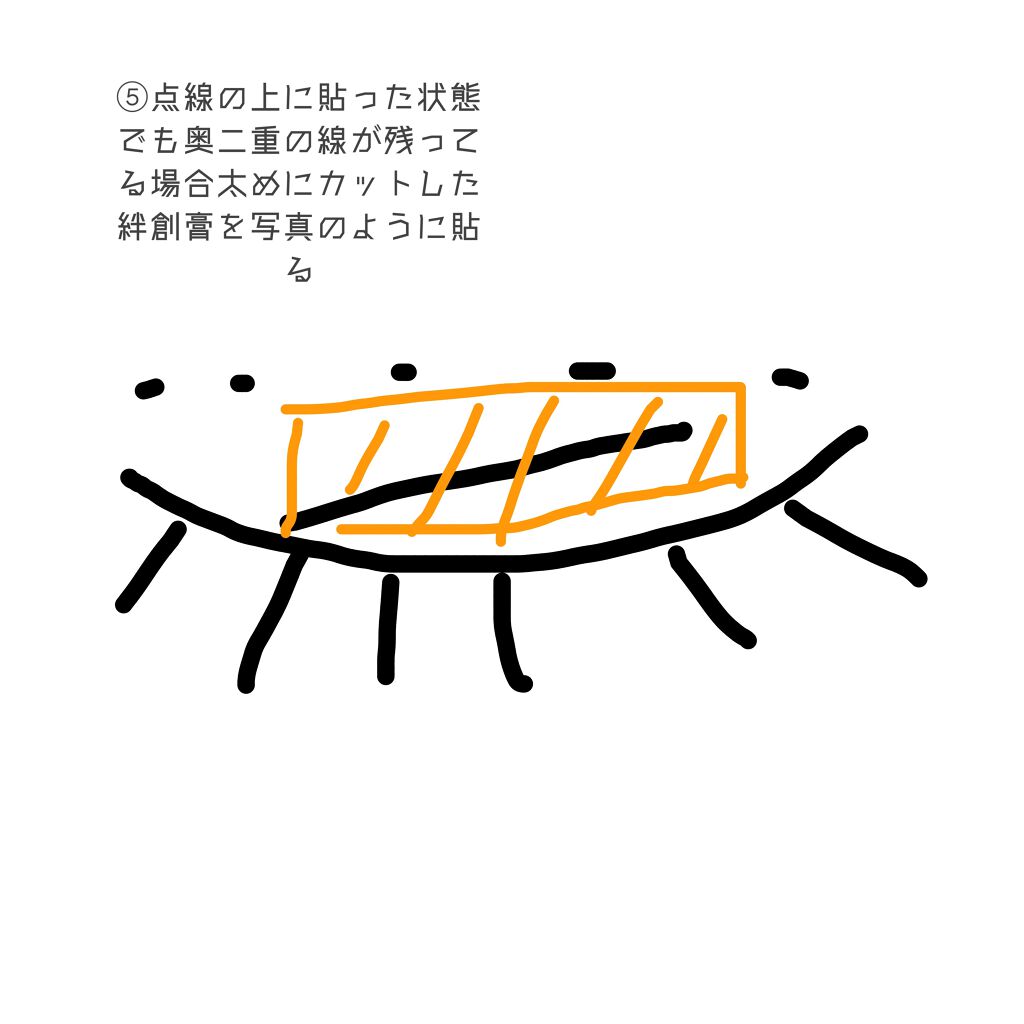 のびーるアイテープ（絆創膏タイプ、レギュラー）/DAISO/二重まぶた用アイテムを使ったクチコミ（3枚目）