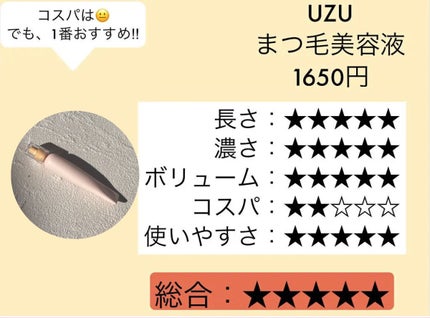 DHCアイラッシュトニック/DHC/まつげ美容液を使ったクチコミ(4枚目)