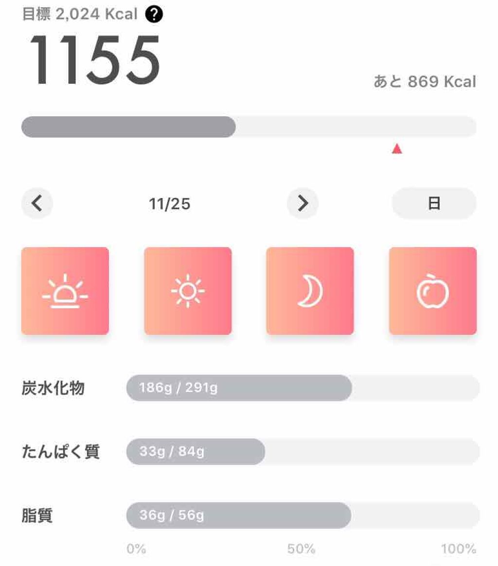 ハトムギ化粧水(ナチュリエ スキンコンディショナー R )/ナチュリエ/化粧水を使ったクチコミ(3枚目)