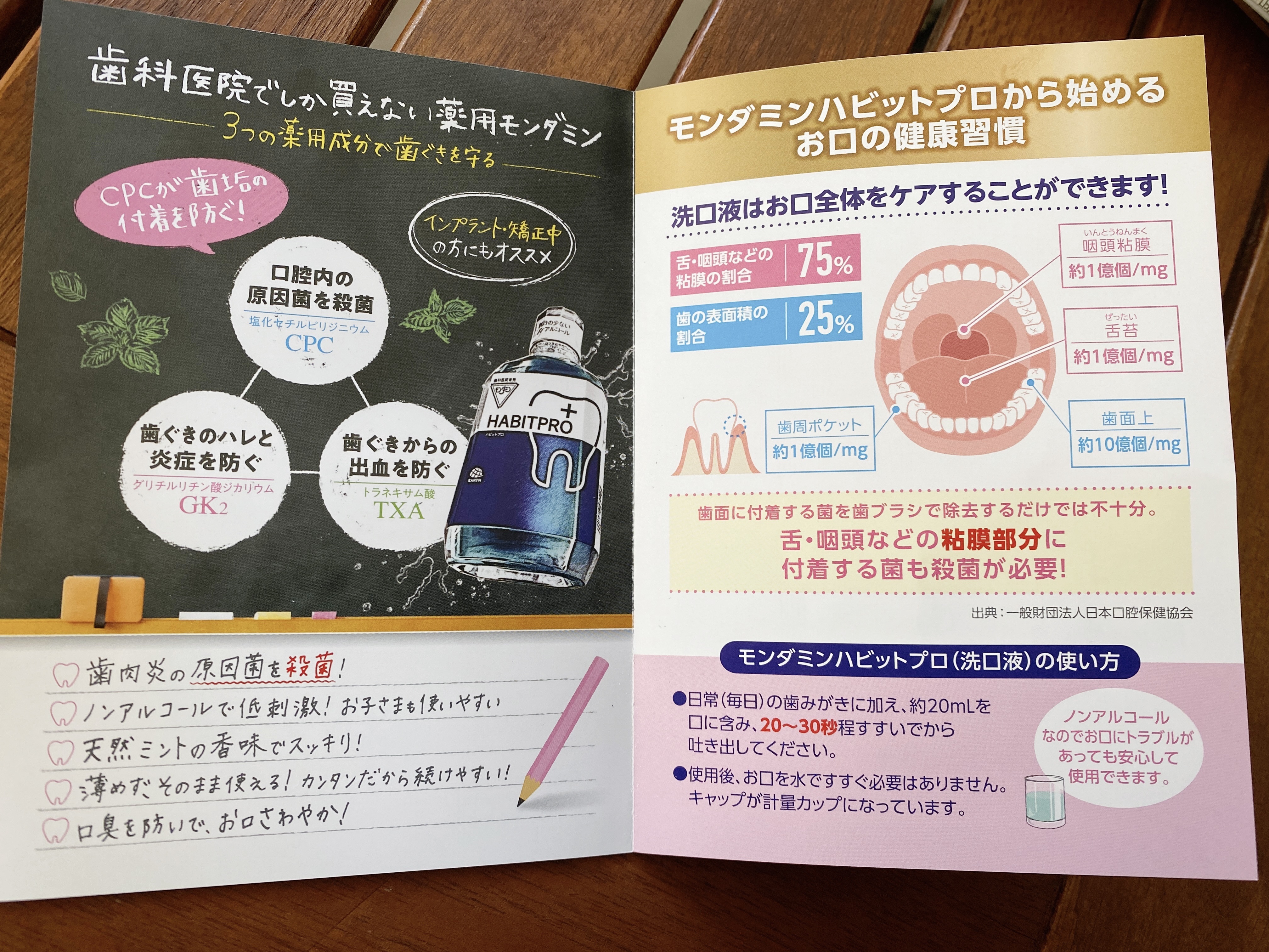 モンダミンハビットプロ/アース製薬/マウスウォッシュ・スプレーを使ったクチコミ（2枚目）