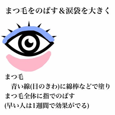 ペトロリューム ジェリー リップ レギュラー/ヴァセリン/リップケア・リップクリームを使ったクチコミ（3枚目）