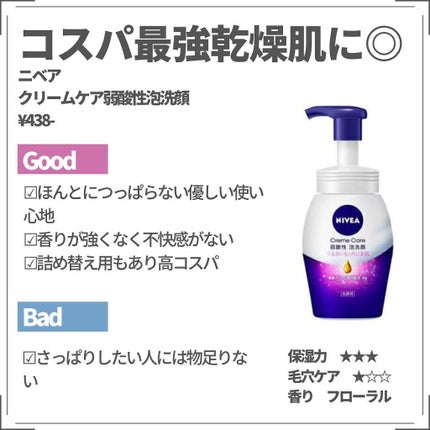 マシュマロホイップ 薬用アクネケア/ビオレ/泡洗顔を使ったクチコミ(4枚目)