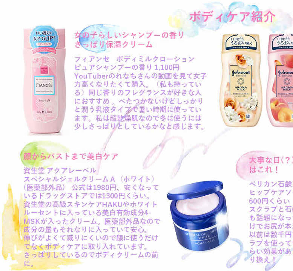 ボディミルクローション ピュアシャンプーの香り/フィアンセ/ボディローションを使ったクチコミ（1枚目）