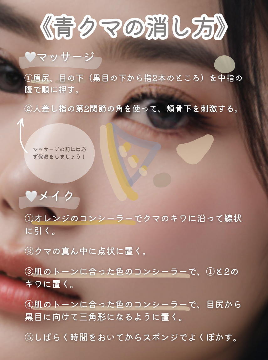 カラーミキシングコンシーラー/キャンメイク/パレットコンシーラーを使ったクチコミ(3枚目)
