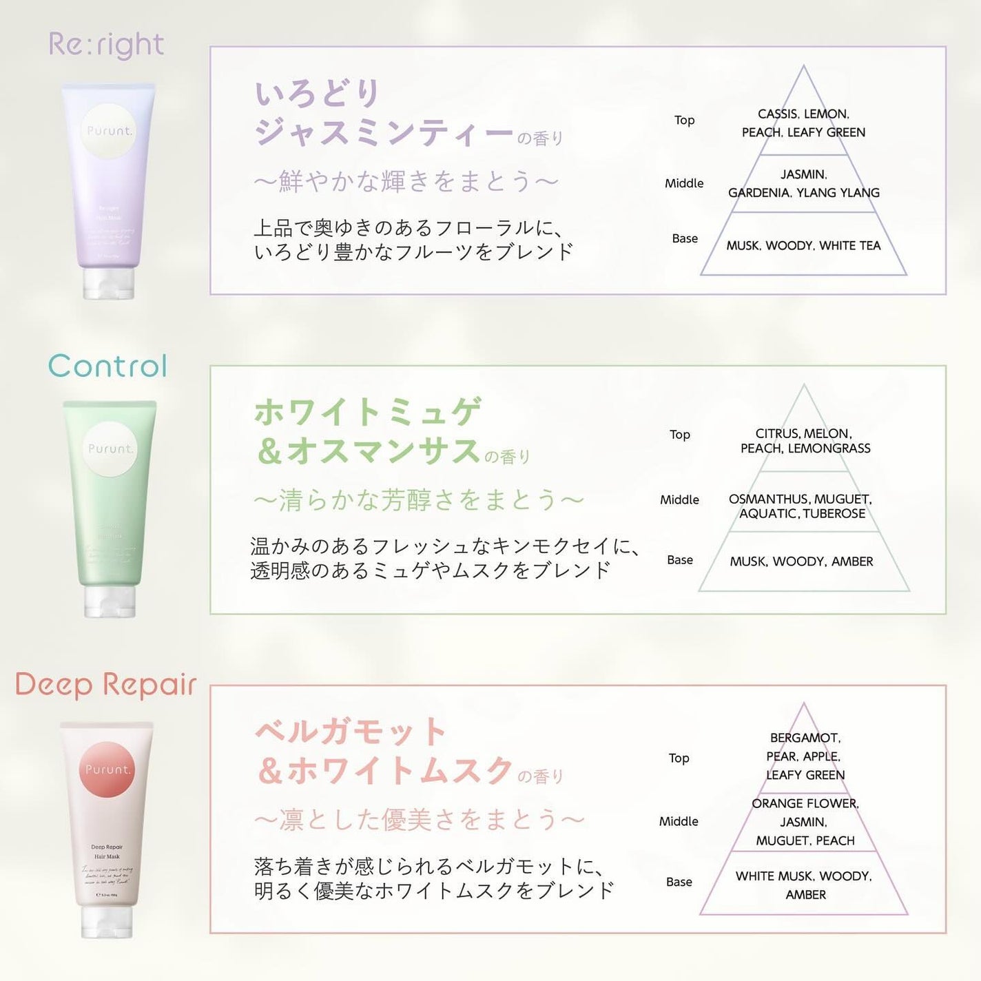 プルント ディープリペアリッチ美容液ヘアマスク/Purunt./ヘアマスク・ヘアパックを使ったクチコミ(4枚目)