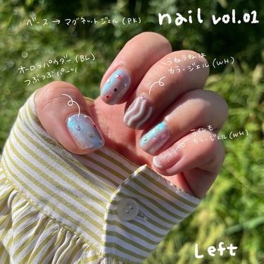 ネイルタウンジェル サンディジェル/NAILTOWN/マニキュアを使ったクチコミ（1枚目）