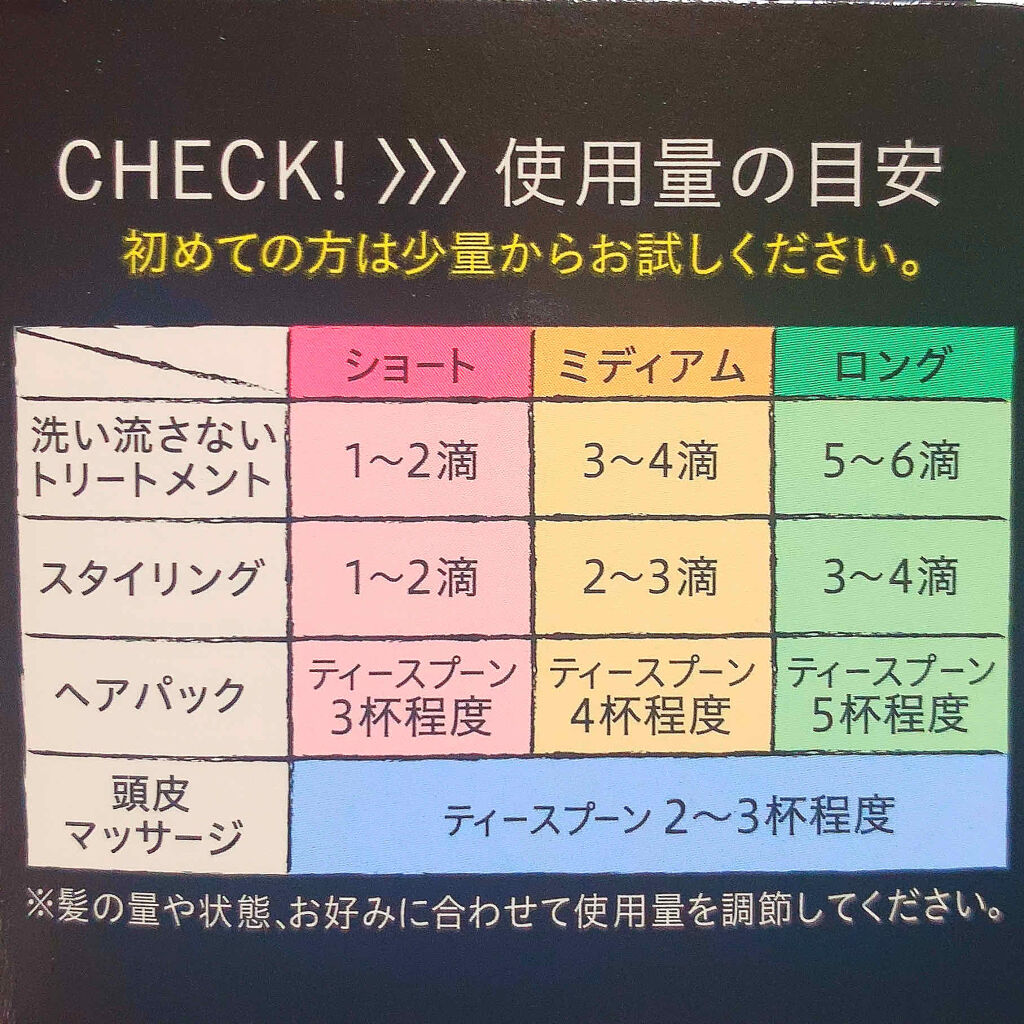 ヘアオイル/ゆず油/ヘアオイルを使ったクチコミ（3枚目）