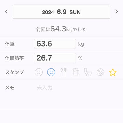 を使ったクチコミ(3枚目)