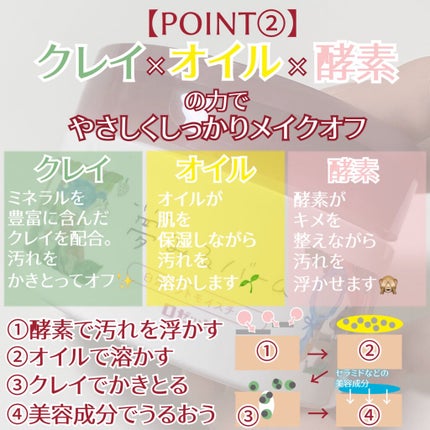 夢みるバーム 白泥リフトモイスチャー/ロゼット/クレンジングバームを使ったクチコミ(6枚目)