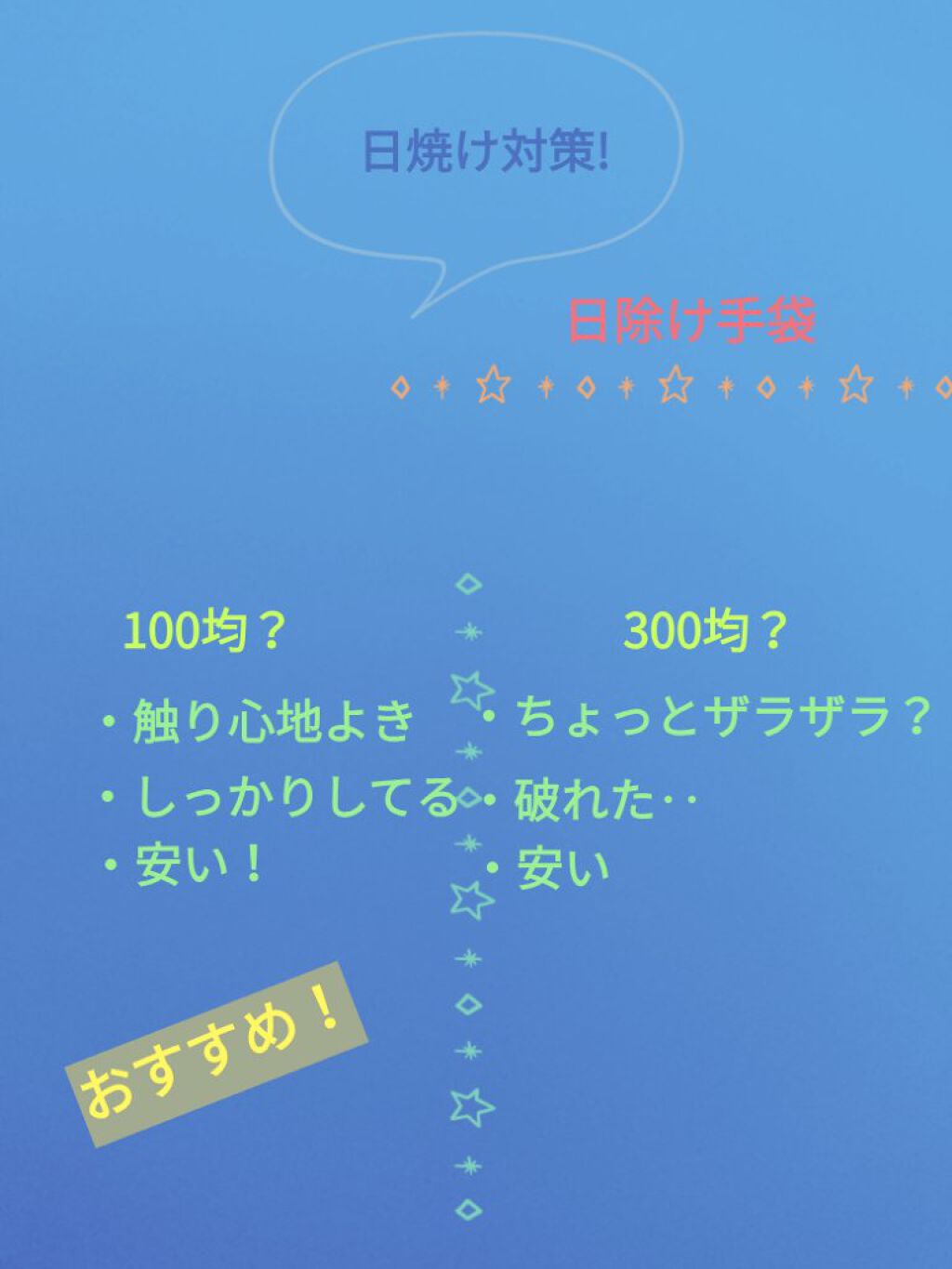 moco. on LIPS 「久しぶりの投稿です!本当はもう少し早くに投稿する予定でしたが、..」(1枚目)