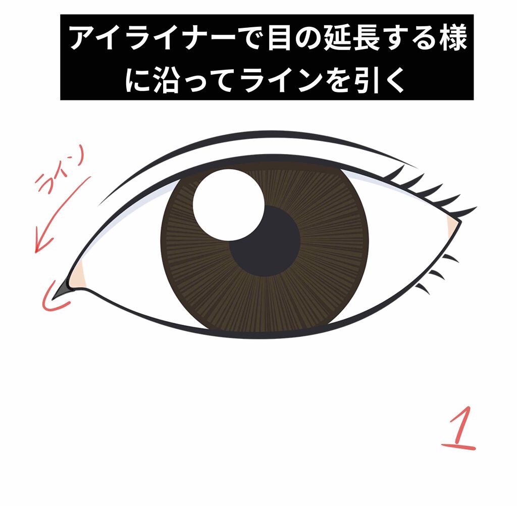 クリーミータッチライナー/キャンメイク/ジェルアイライナーを使ったクチコミ（2枚目）