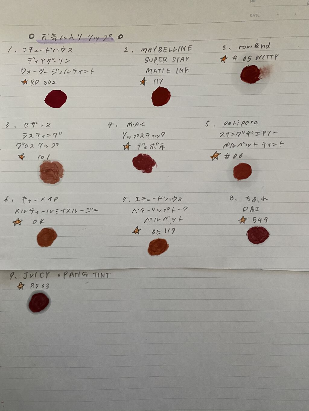 を使ったクチコミ（2枚目）