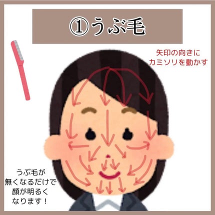 Ulike AIR+脱毛器/ulike/家庭用脱毛器を使ったクチコミ(5枚目)