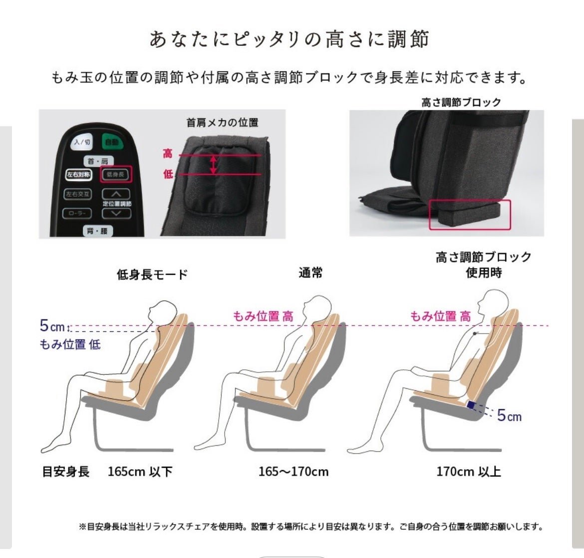 マッサージシート DMA AX-HP222/アテックス/ボディローラーを使ったクチコミ(7枚目)