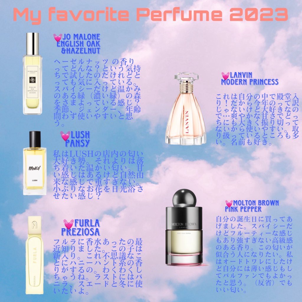 イングリッシュ オーク & ヘーゼルナッツ コロン/Jo MALONE LONDON/香水(レディース)を使ったクチコミ（1枚目）