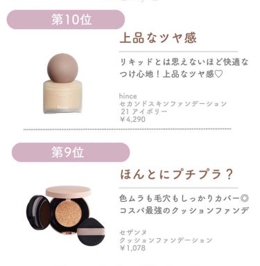 RMK リクイドファンデーション/RMK/リキッドファンデーションを使ったクチコミ（2枚目）