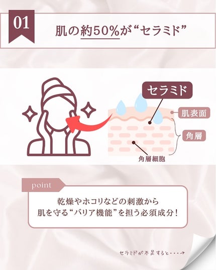 潤浸保湿 フェイスクリーム/キュレル/フェイスクリームを使ったクチコミ(3枚目)
