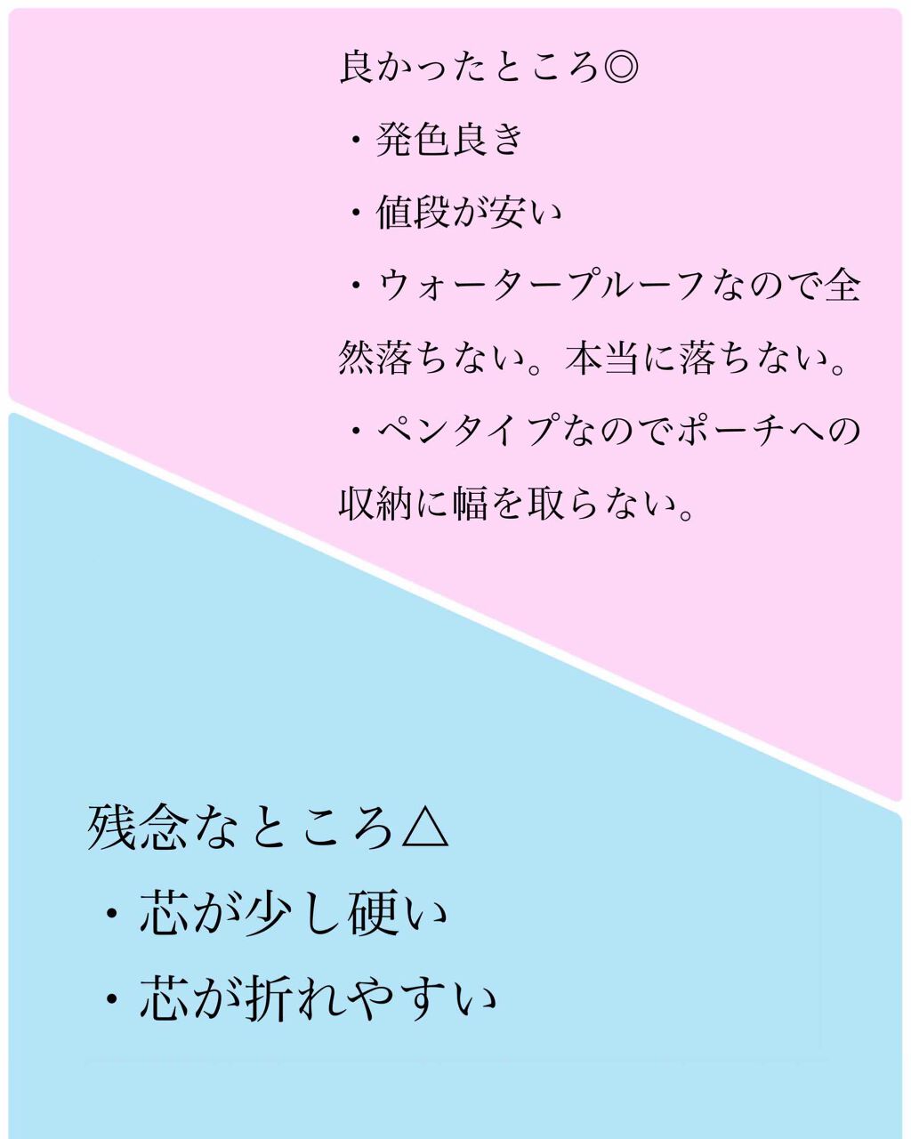 ジェルアイライナー/CEZANNE/ジェルアイライナーを使ったクチコミ（3枚目）
