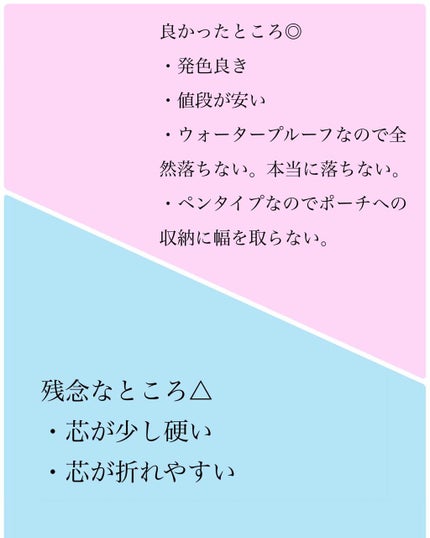ジェルアイライナー/CEZANNE/ジェルアイライナーを使ったクチコミ(3枚目)