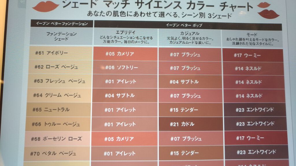 イーブン ベター ポップ/CLINIQUE/口紅を使ったクチコミ(4枚目)