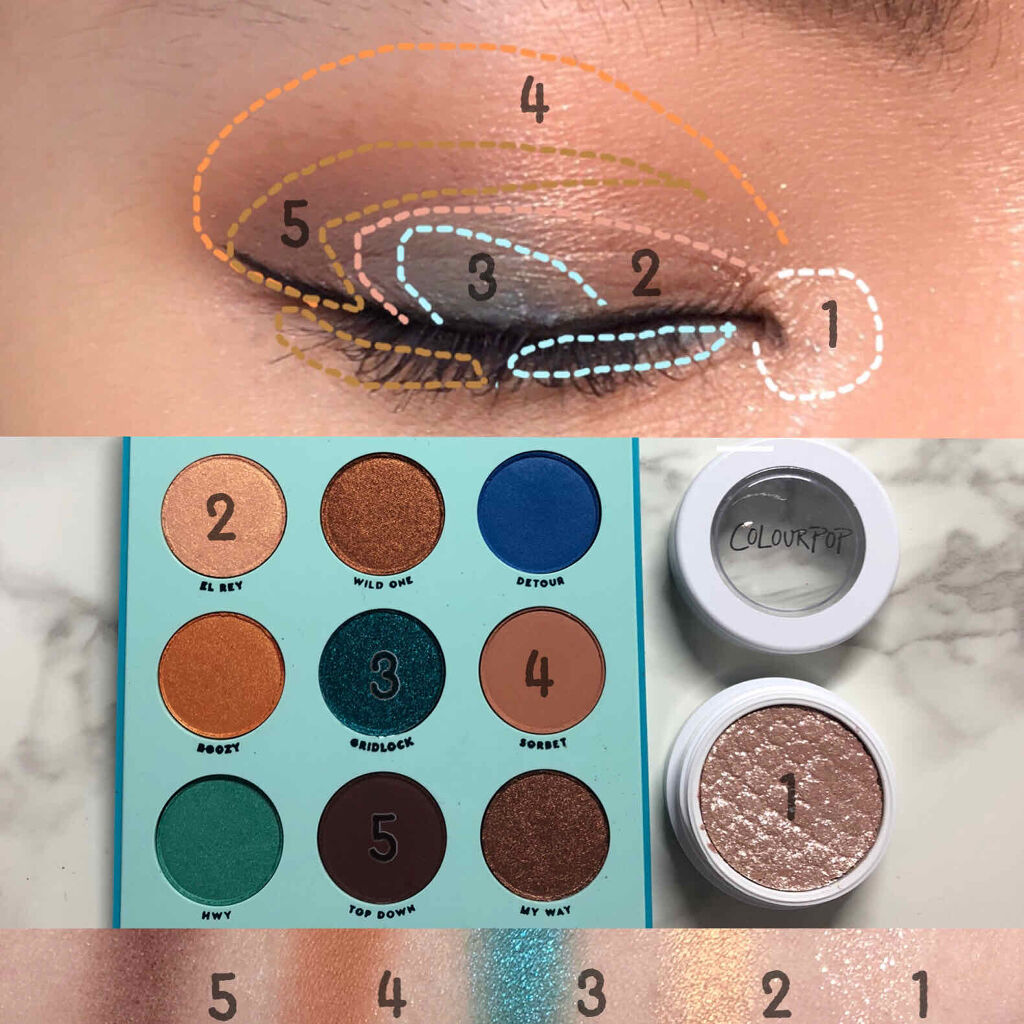  シャドウパレット MAR/ColourPop/アイシャドウパレットを使ったクチコミ（2枚目）