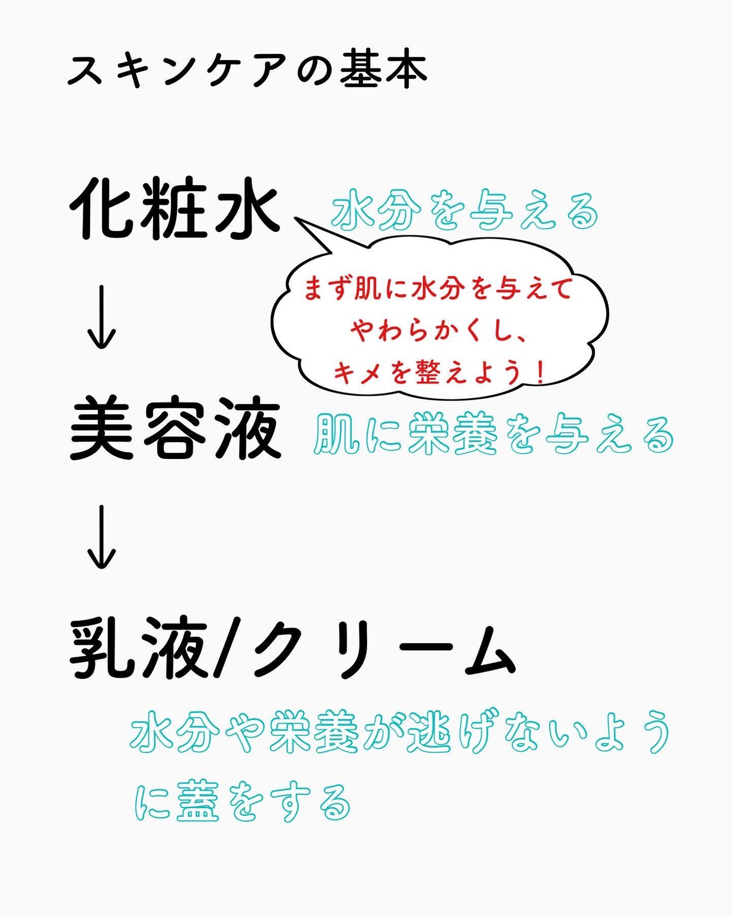 たみやん🌙投稿ある方フォロバ on LIPS 「20代から毎日かかさずにしていること。コットンパック。大人にな..」(6枚目)