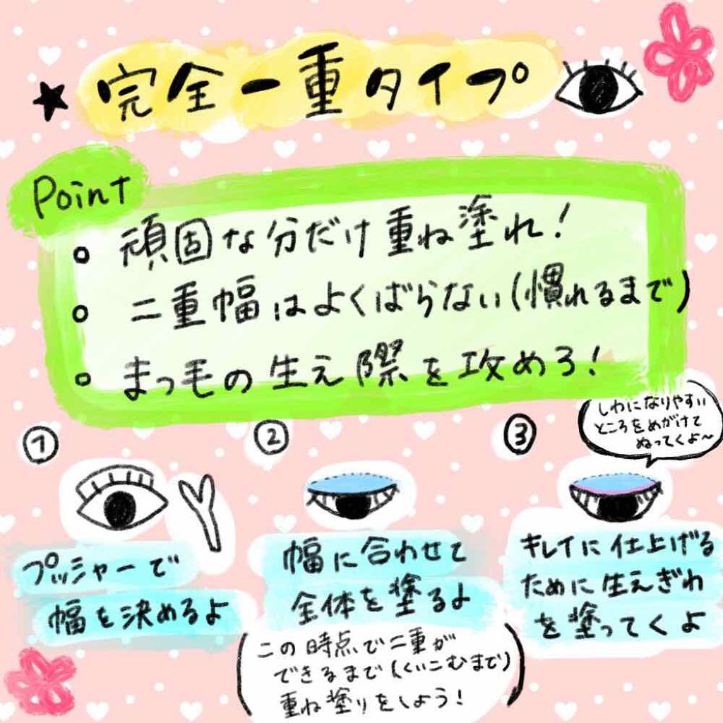 ルドゥーブル/ルドゥーブル/二重まぶた用アイテムを使ったクチコミ（3枚目）